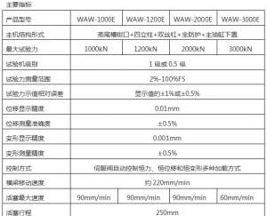 海宁市WAW-2000D(B、C)/200吨/2000 Kn微机控制电液伺服液压万能试验机