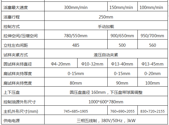 WEW-100D(B、C)/10吨/100 Kn微机屏显式液压万能试验机